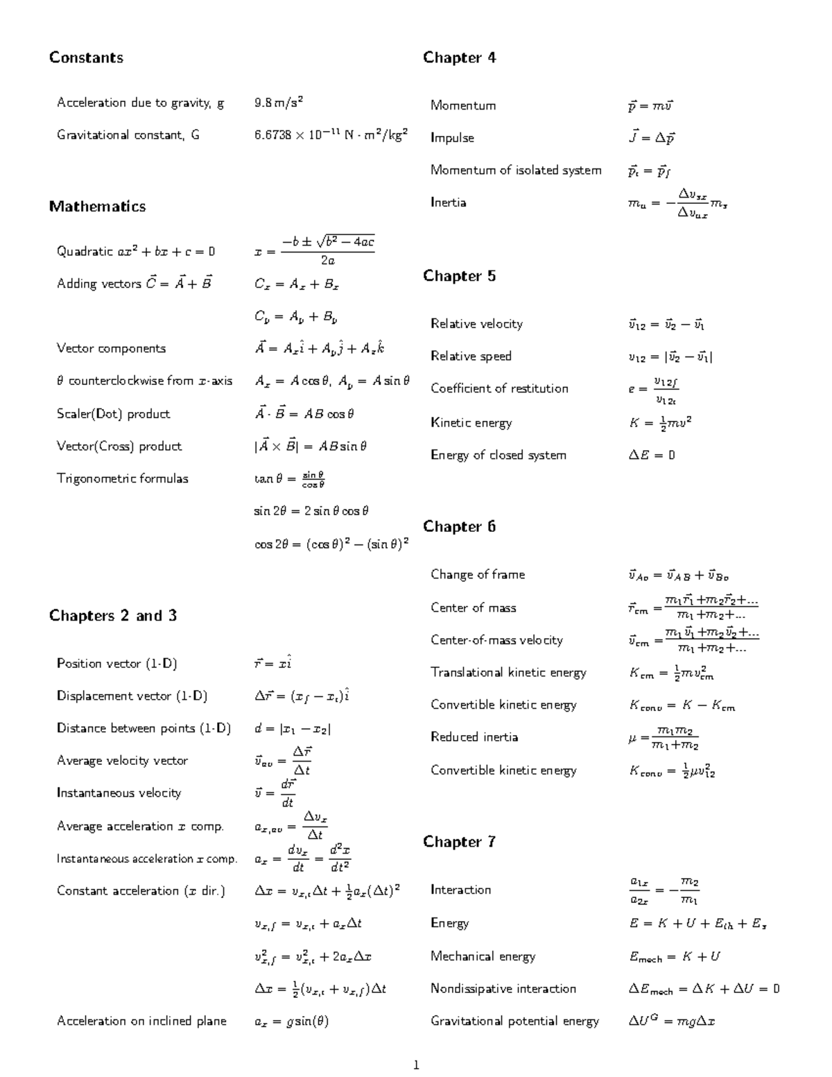 Phys 121 Final Exam Equation Sheet: Constants & Motion Principles - Studocu