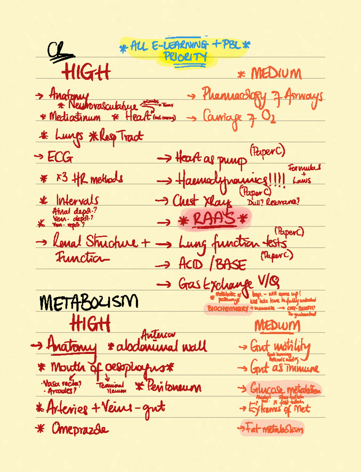 High Yield Study Guide for Year 1 Anatomy & Physiology - Studocu