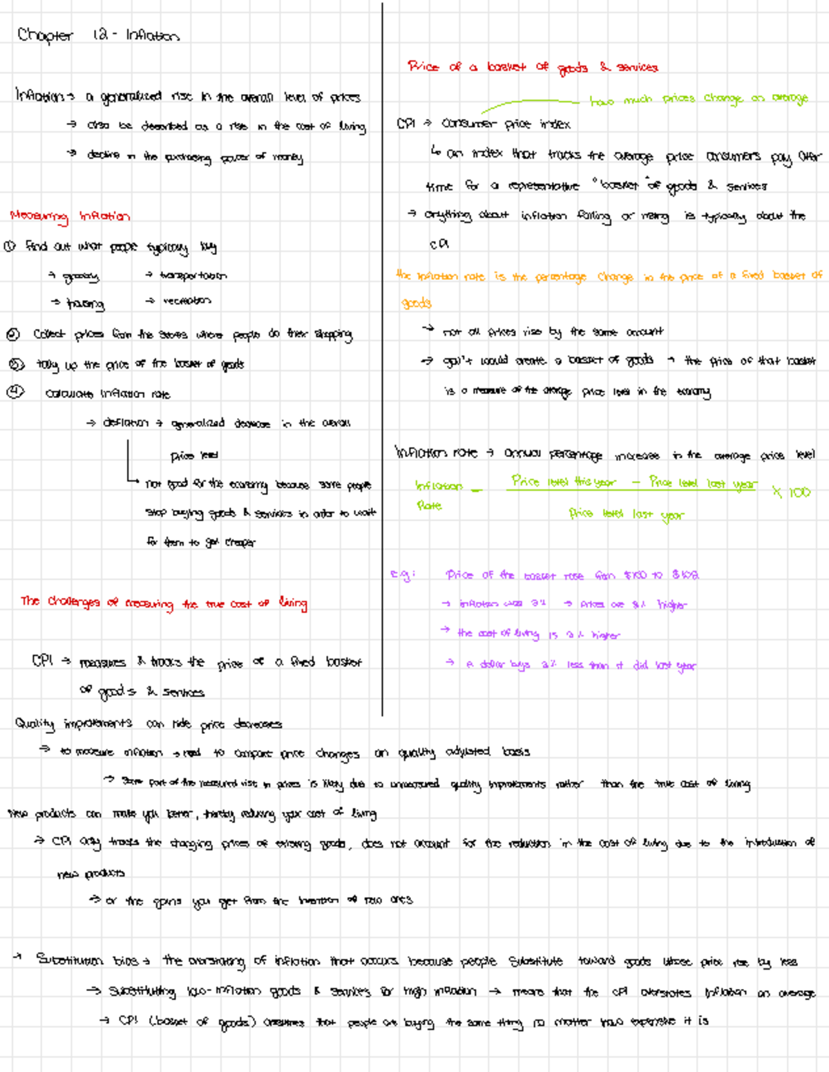 Chapter 12- Inflation - Midterm notes from the textbook and lecture ...