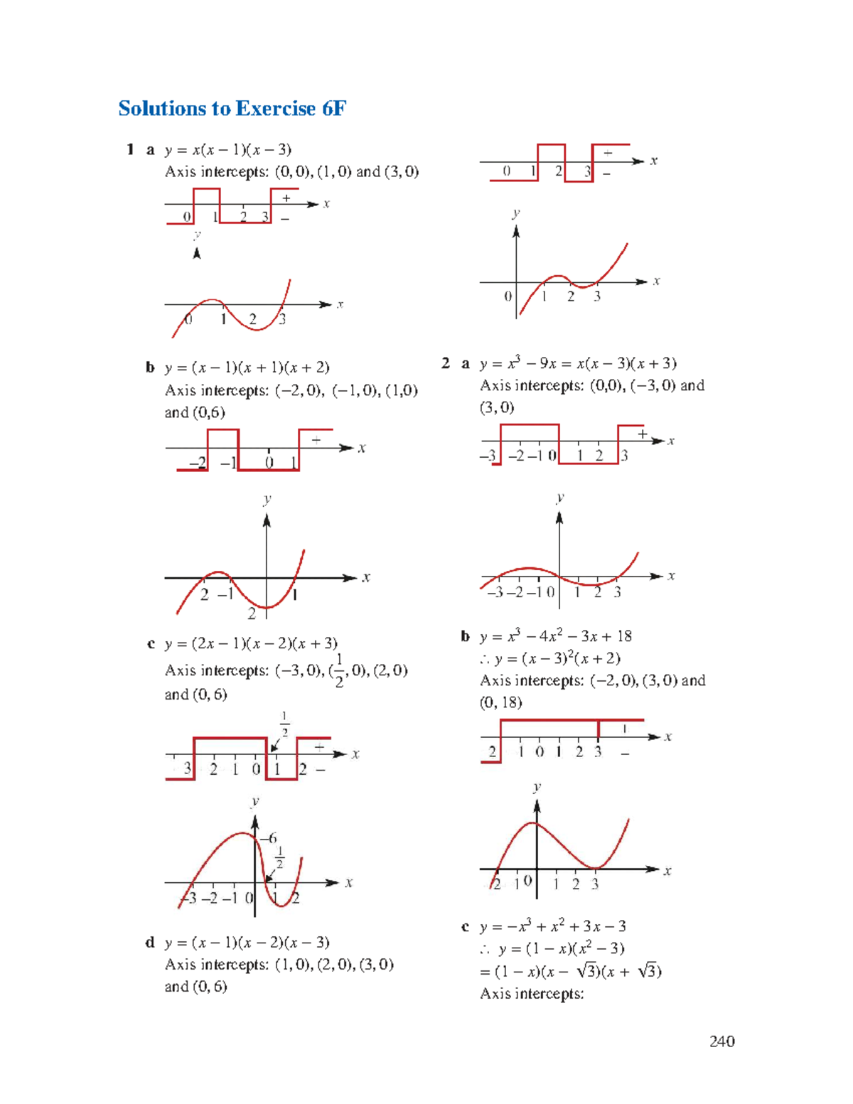 6F - Worked Solutions to Exercise Problems on Axis Intercepts - Studocu