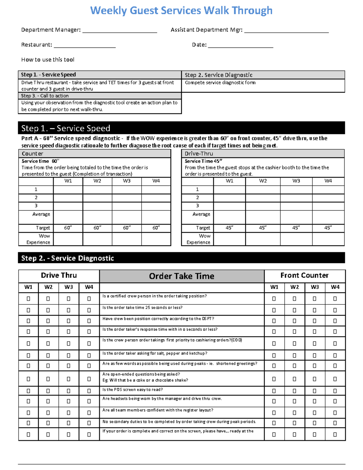 Weekly Guest Service Manager Walkthru - Weekly Guest Services Walk ...
