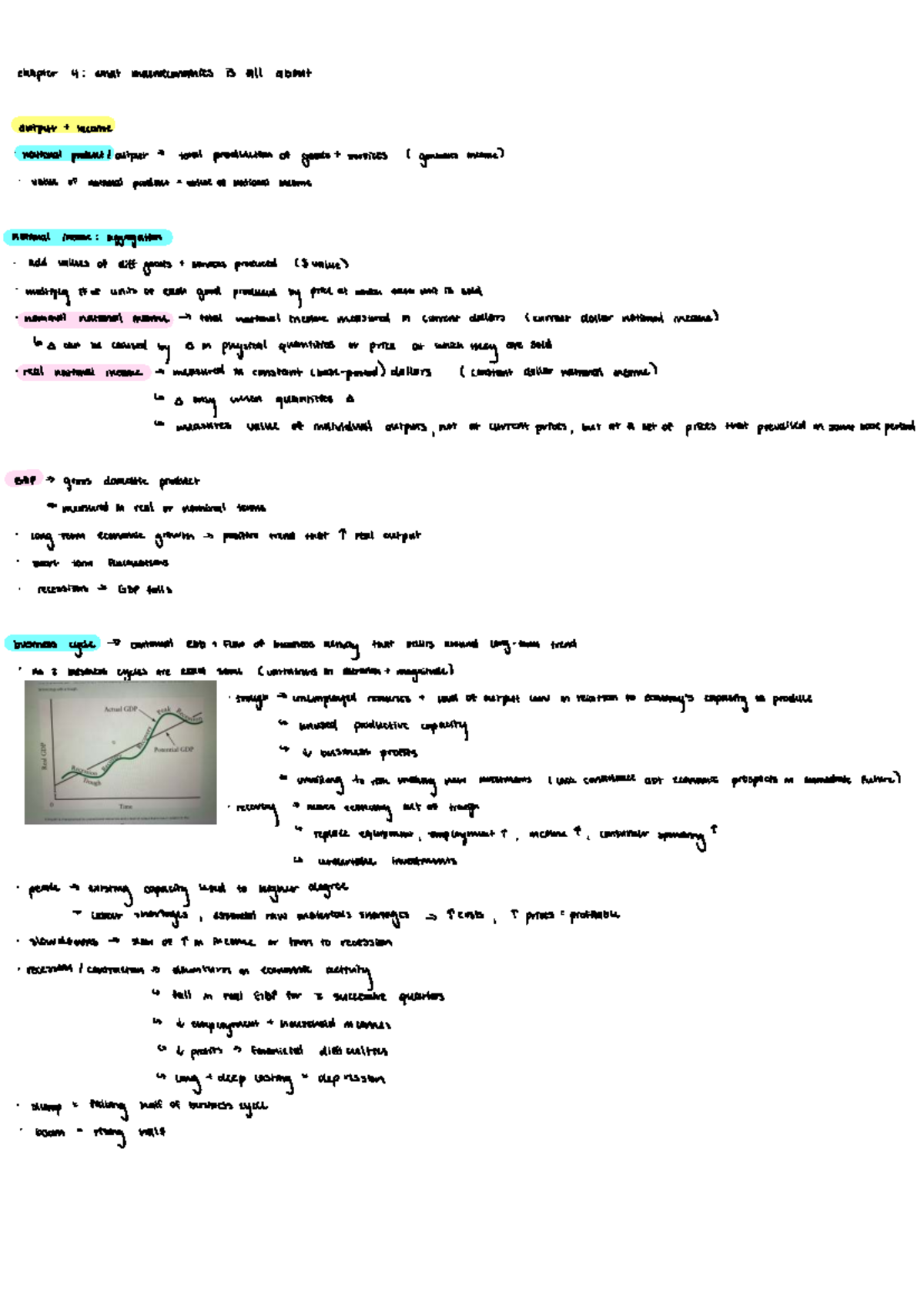Econ 102 Chapter 4: National Income, GDP, and Economic Fluctuations ...