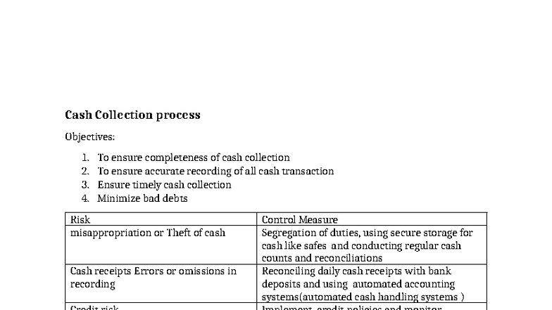 Cash Collection Process Objectives and Control Measures - Studocu