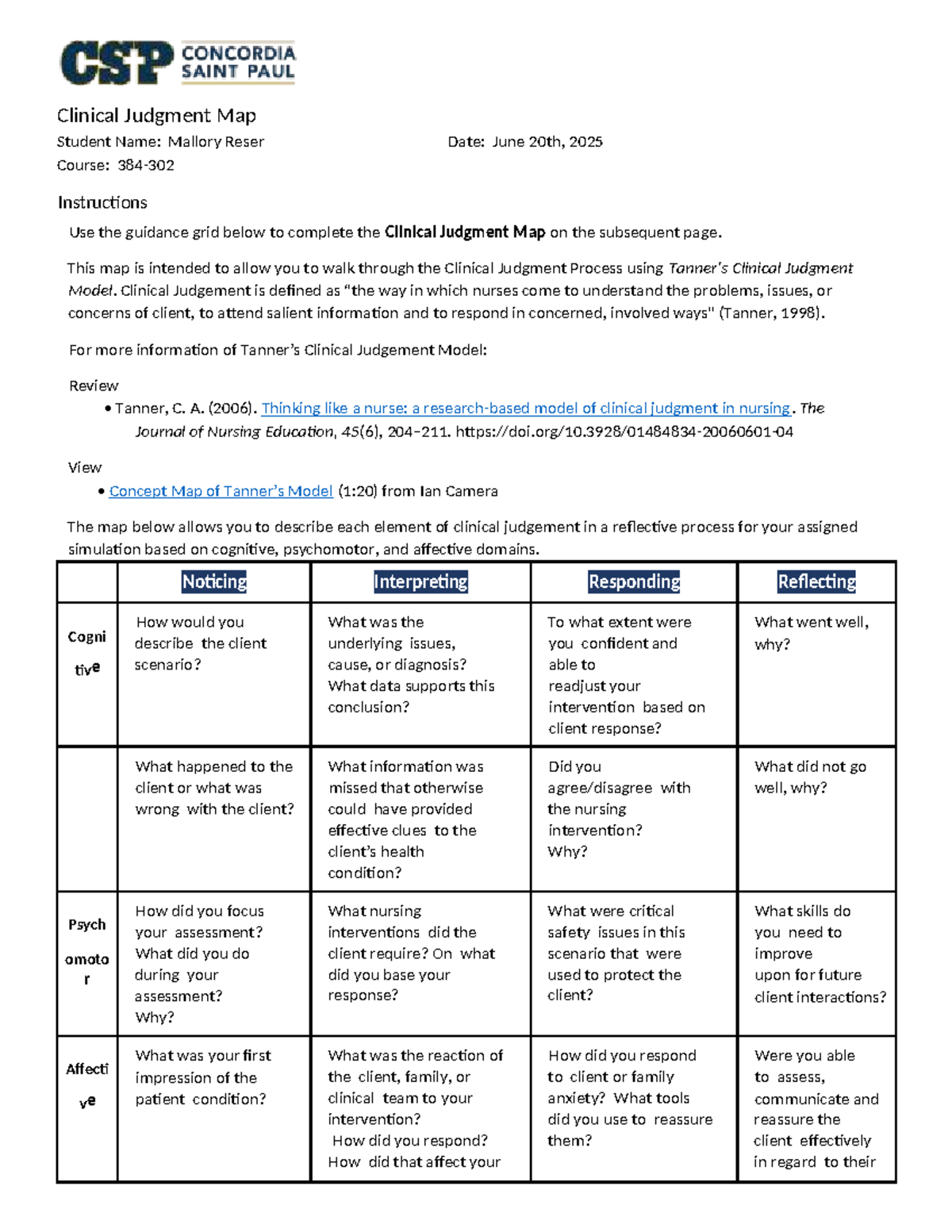 Clinical Judgment Map for Nursing Practice (NUR 384) - Studocu