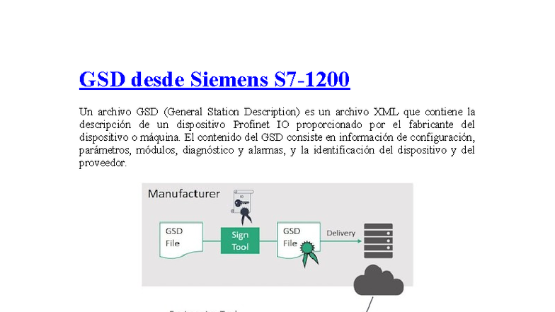 GSD desde Siemens S7: Creación y Configuración de GSD para PLC - Studocu