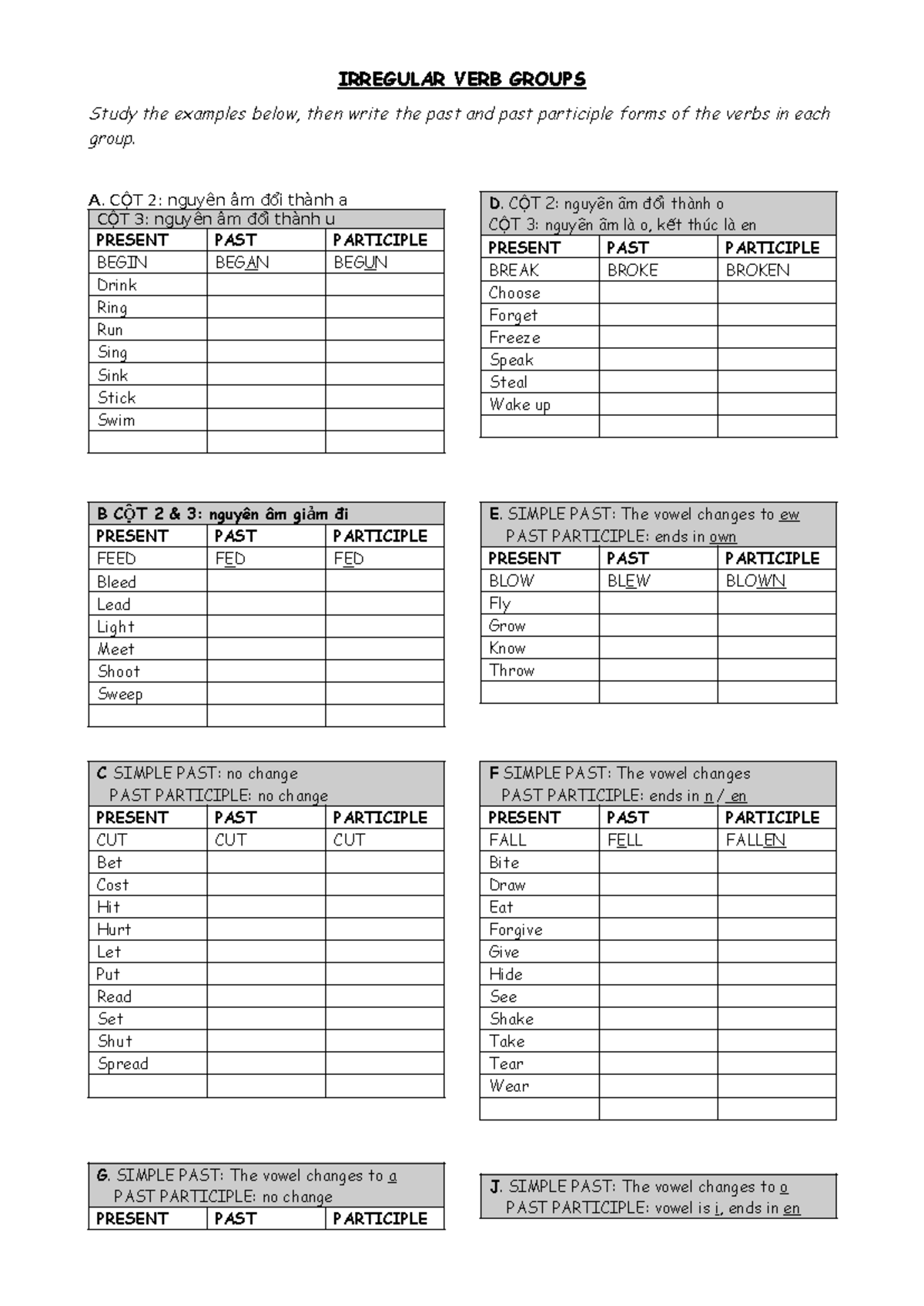 Irregular Verbs Study Guide (ENG101) - Conversion Gate 02 - Studocu