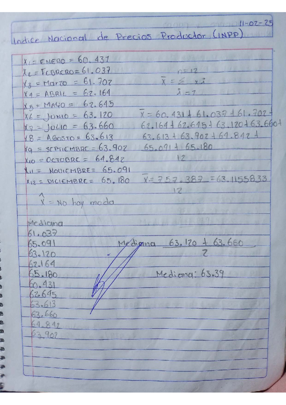 Análisis del Indice Nacional de Precios Productor (INPP) - Grupos de ...
