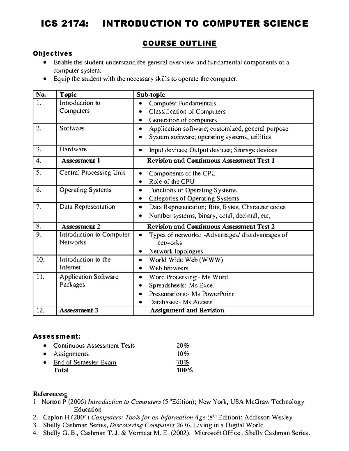 ICS 2174 Intro to Computer Science: Course Outline and Key Concepts ...