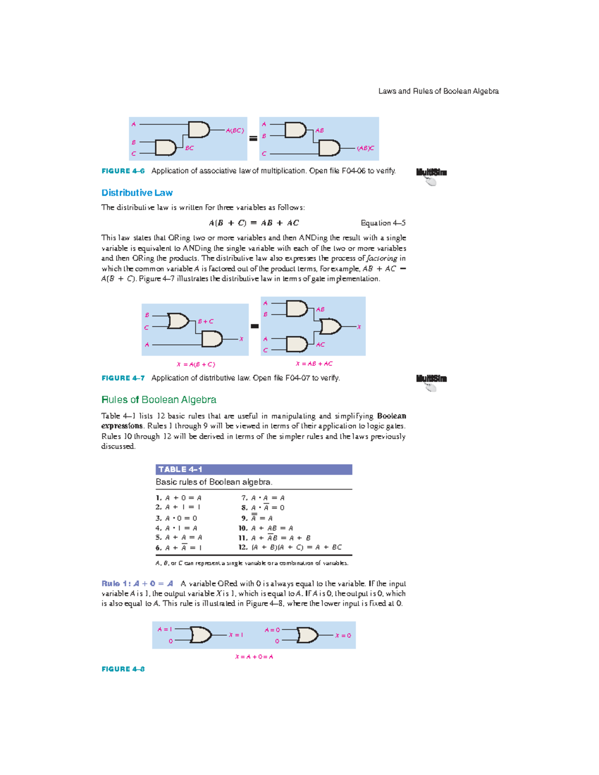Boolean Algebra Basics: Laws, Rules, and Applications - Studocu