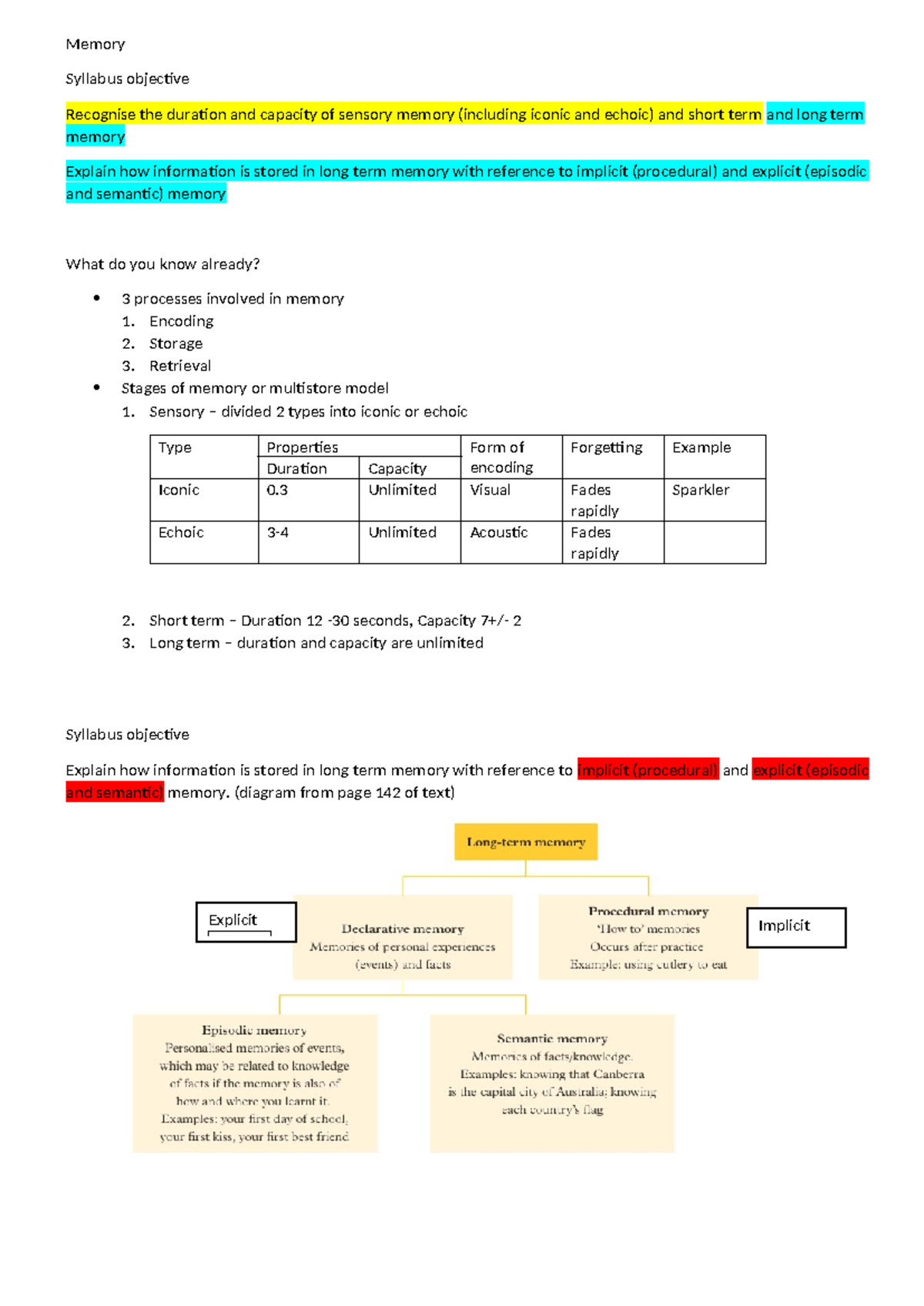 Memory Syllabus: Understanding Sensory, Short, and Long-Term Memory ...