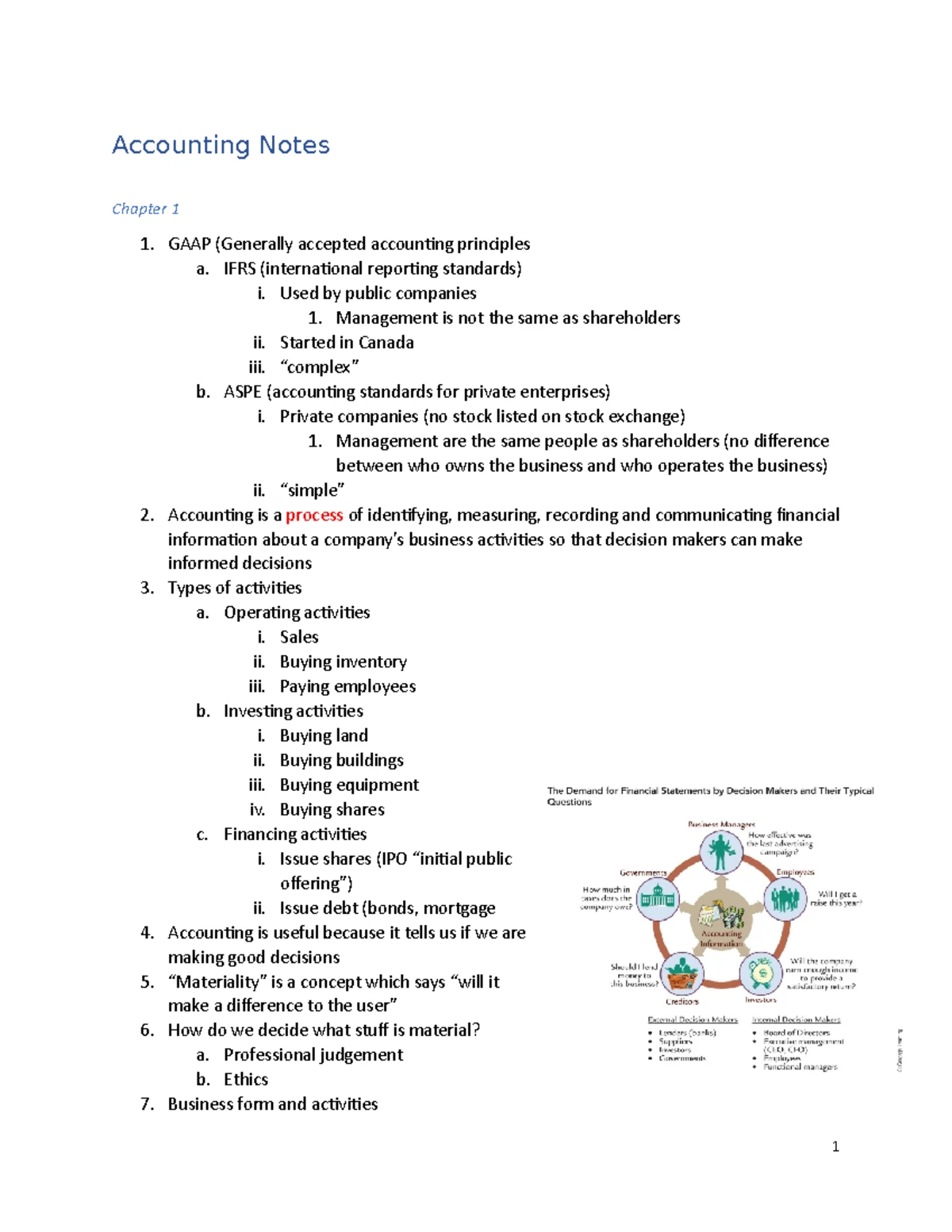 ACCT 1510 W2021(2) - Online Lecture Summary for Financial Accounting ...