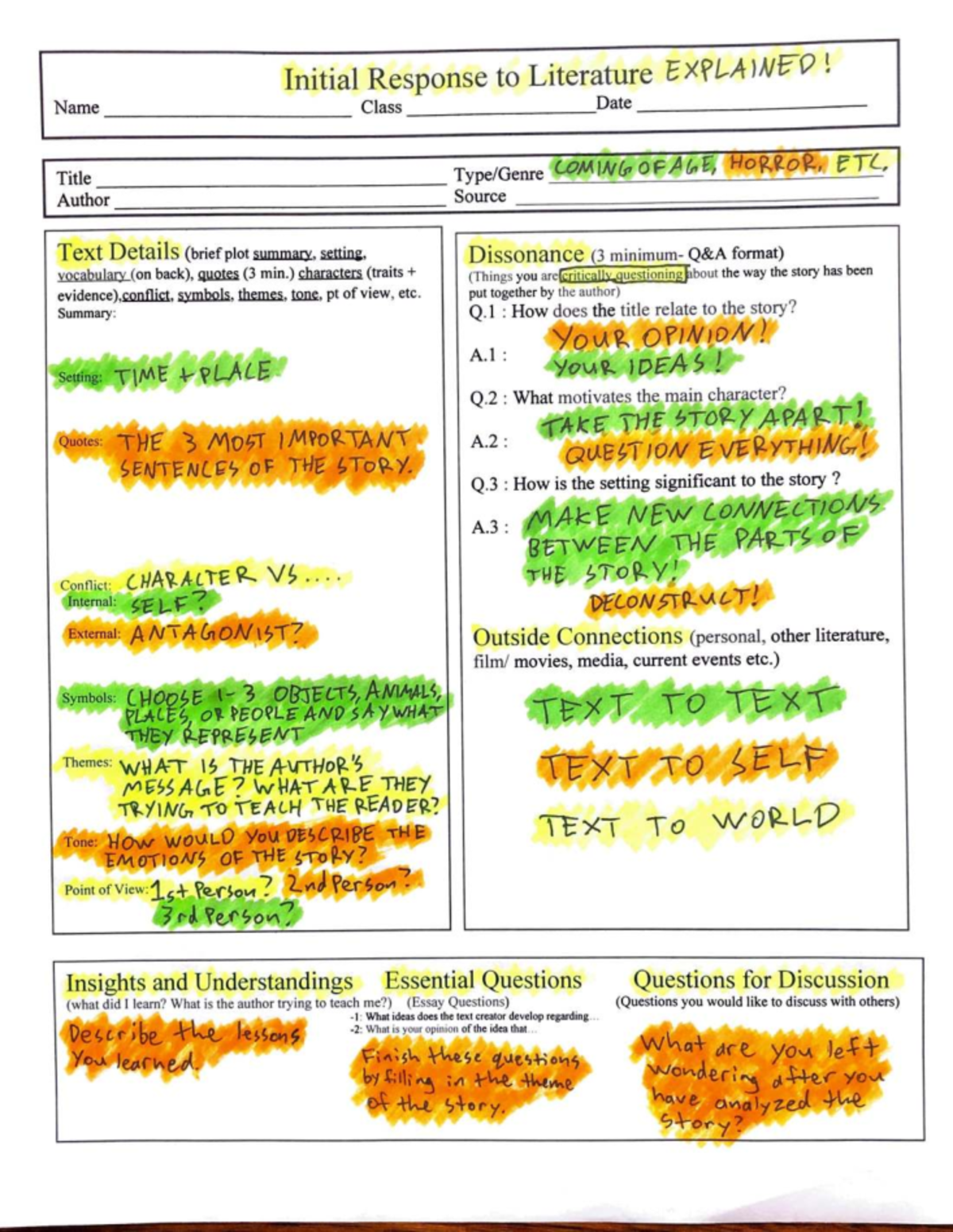 Initial Response to Literature Explained - Class Notes - Studocu