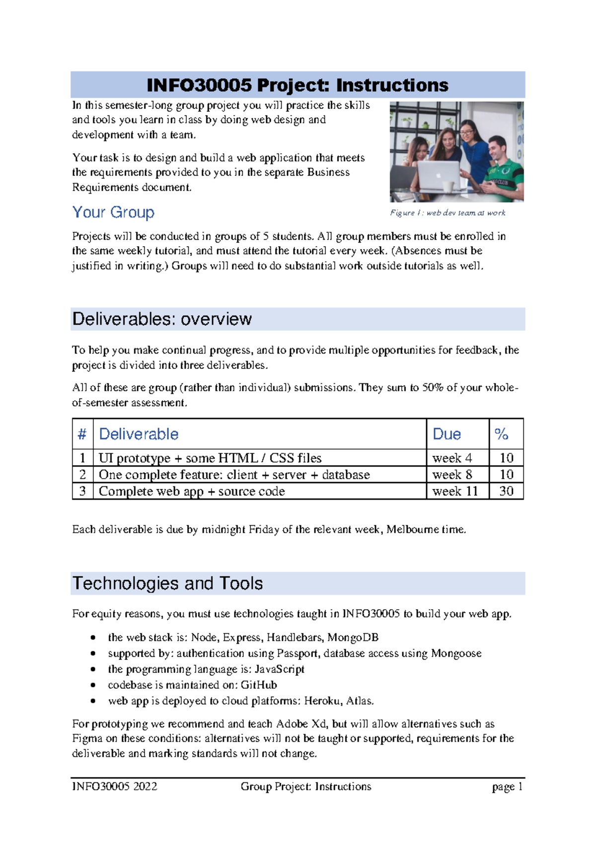 Group Project 2022-Instructions - MAE5410 - Monash - Studocu