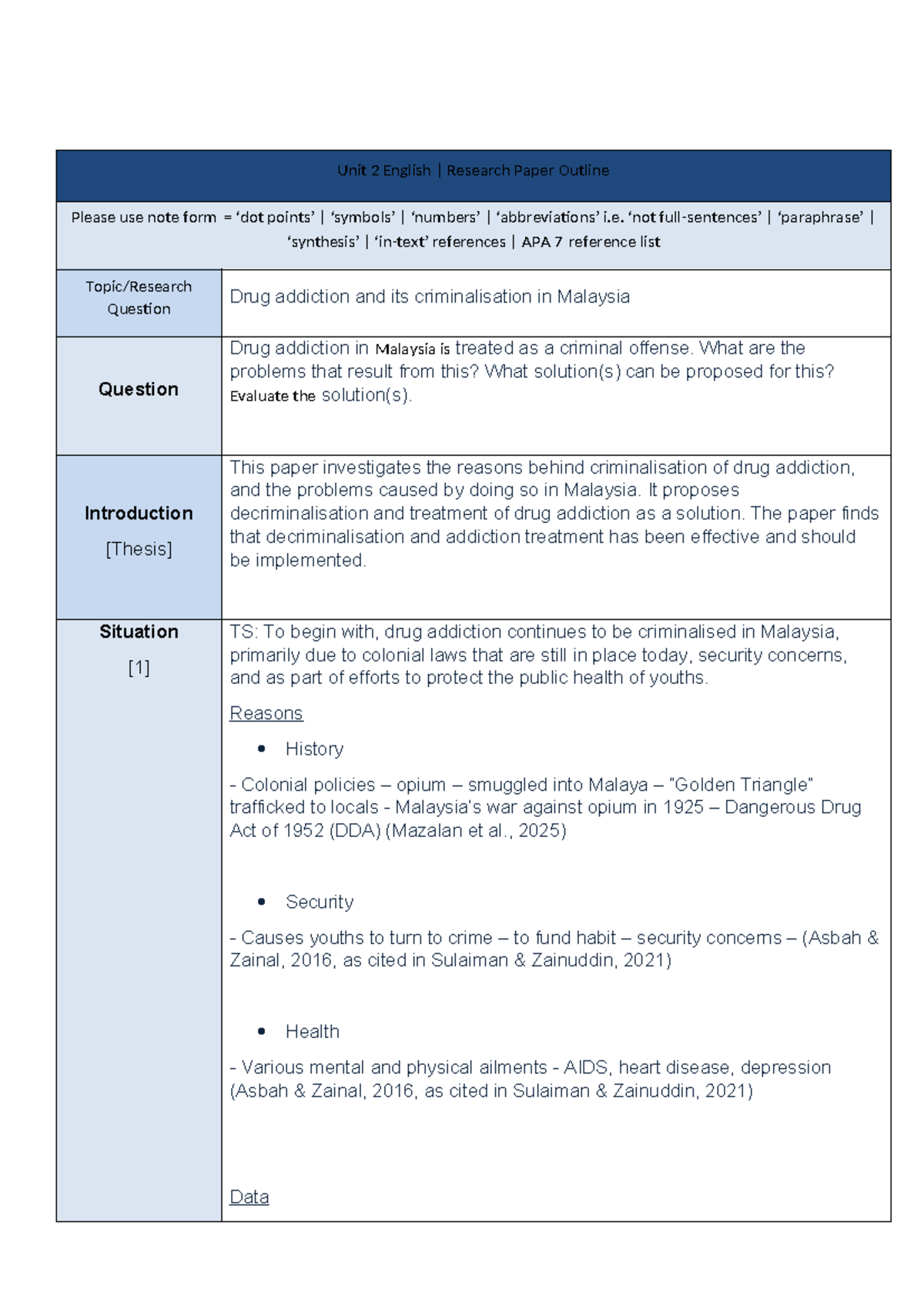 SPSE S2 Research Paper Outline: Drug Addiction & Criminalisation in ...