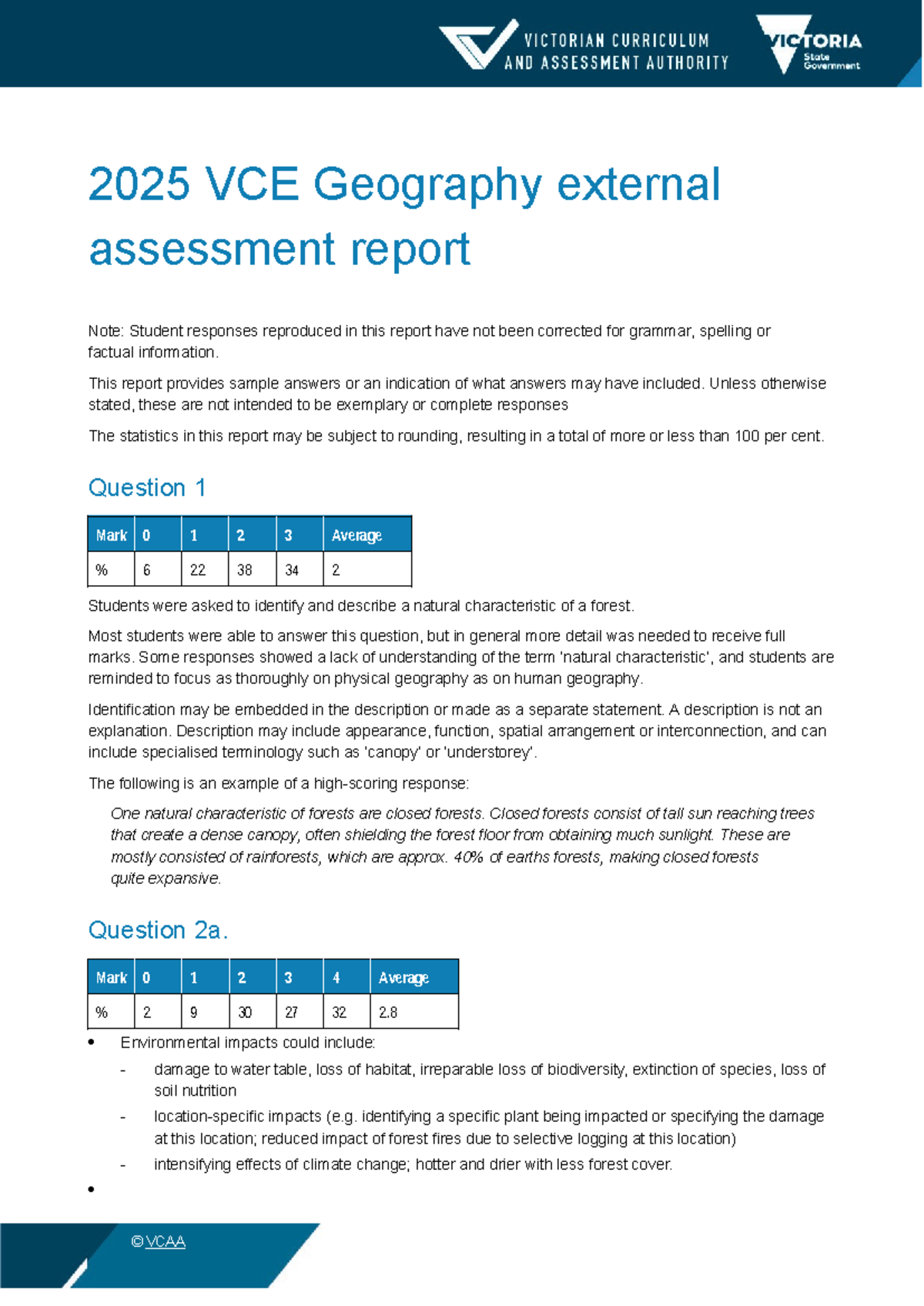 2025 VCE Geography External Assessment Report Analysis - Studocu