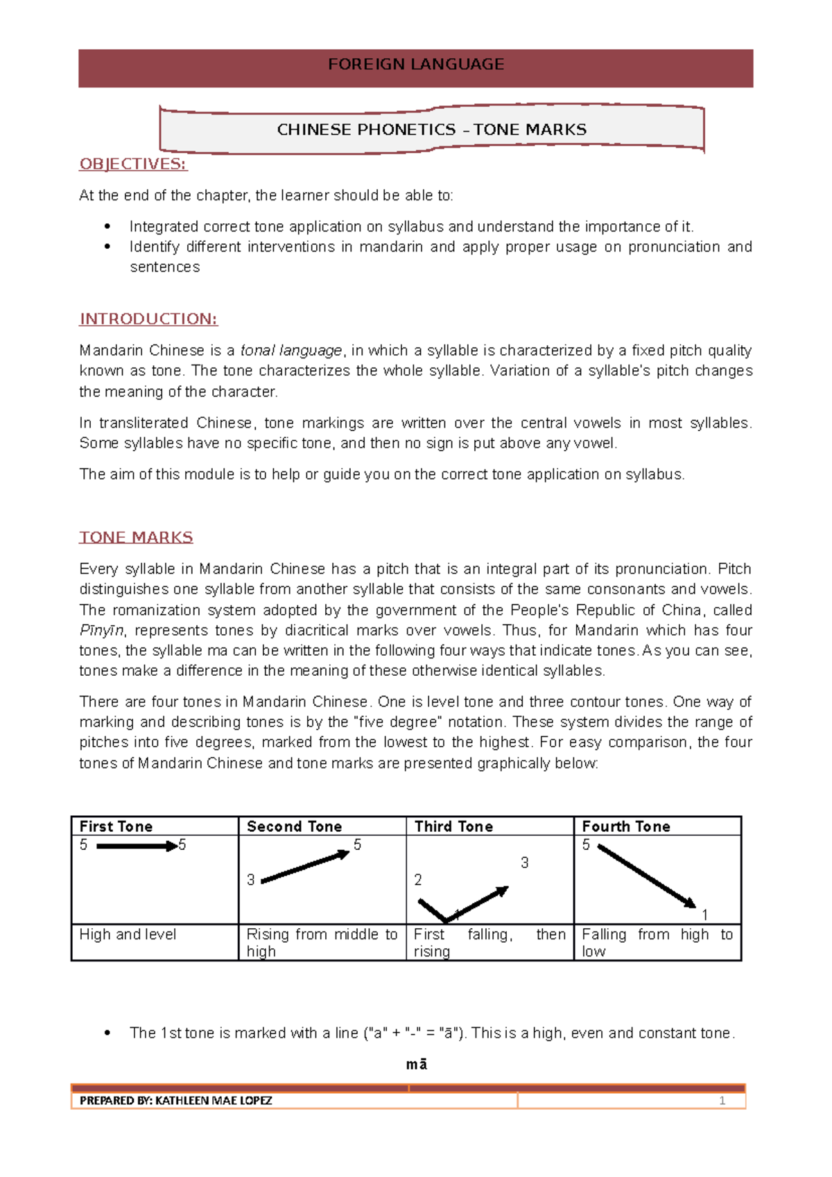 Module 4 - Mandarin Language Tone Application and Practice - Studocu