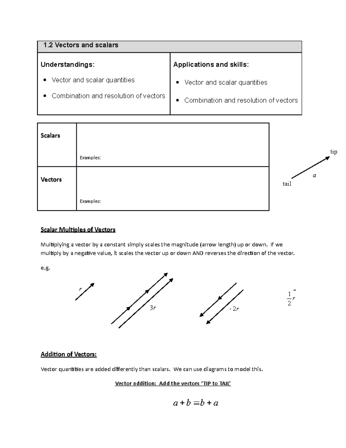 Vectors and Scalars: Worksheet for Physics 101 Understanding - Studocu