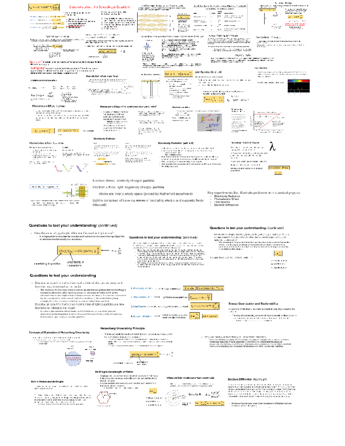 Chem 101 Cheat Sheet: Key Concepts and Formulas - Studocu