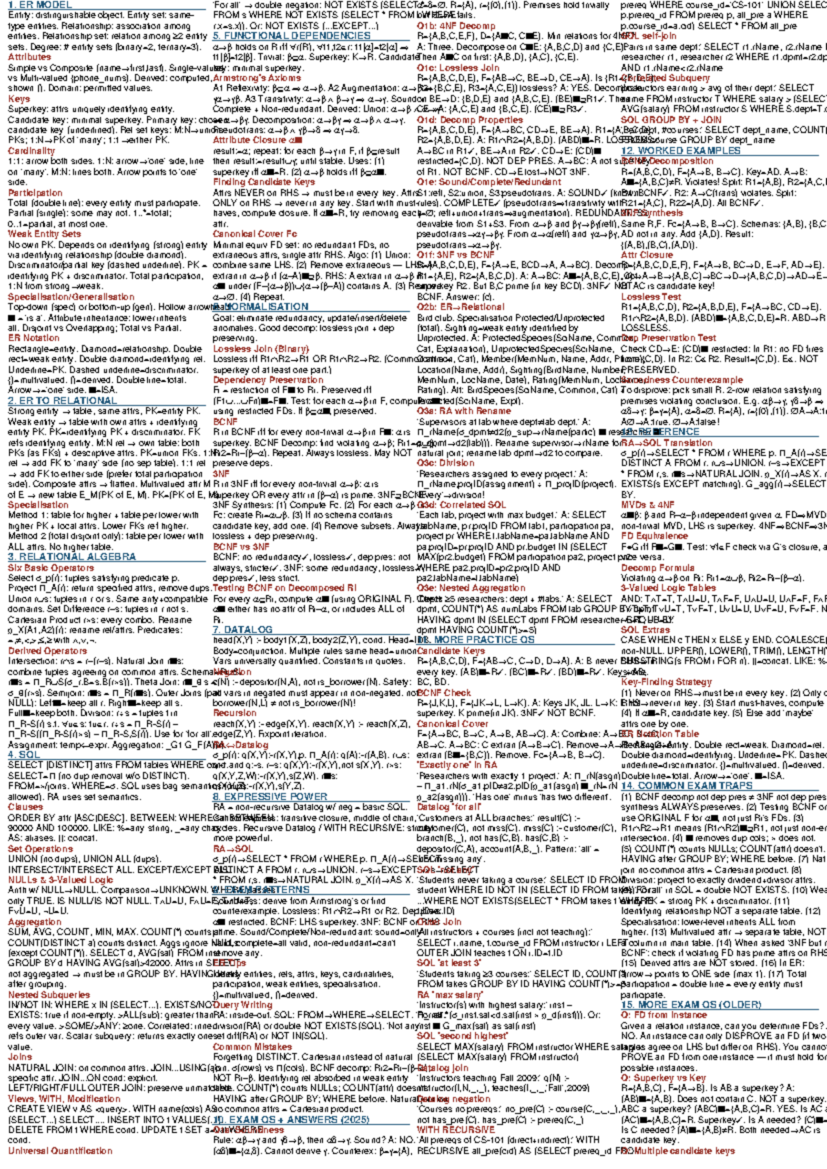 JBI050 Final Exam Cheat Sheet: SQL Normalization & Decomposition ...