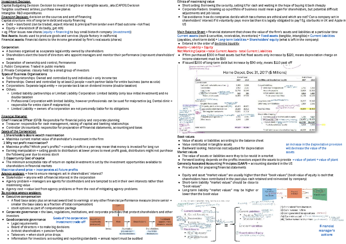 IS2218 Capital Budgeting & Investment Decisions Cheatsheet - Studocu