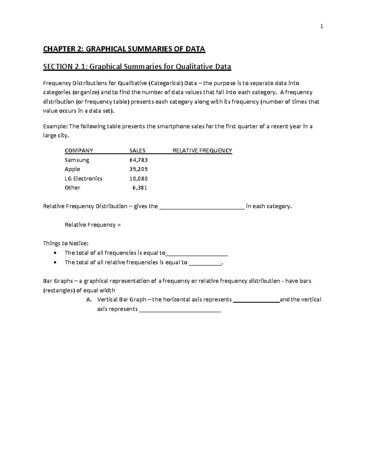 Chapter 2: Graphical Summaries of Data (Qualitative) Notes - Studocu