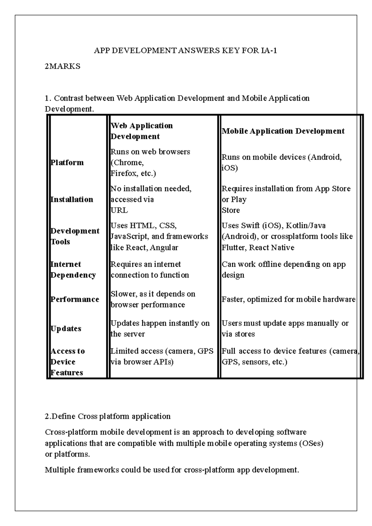APP DEVELOPMENT ANSWERS KEY FOR IA: Web vs Mobile Apps, Hybrid & Native ...