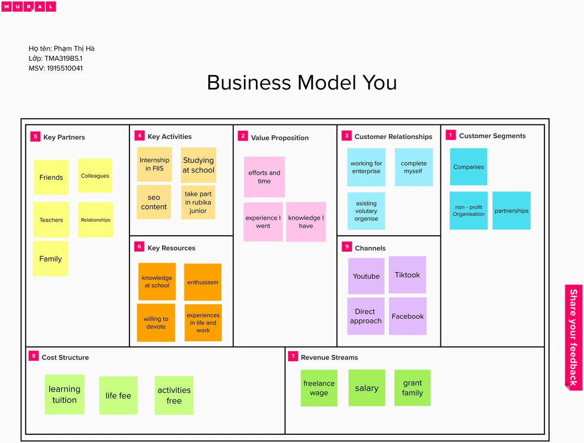 Equity research initiation of coverage: The Charles Schwab Corporation (SCHW)  - Studocu