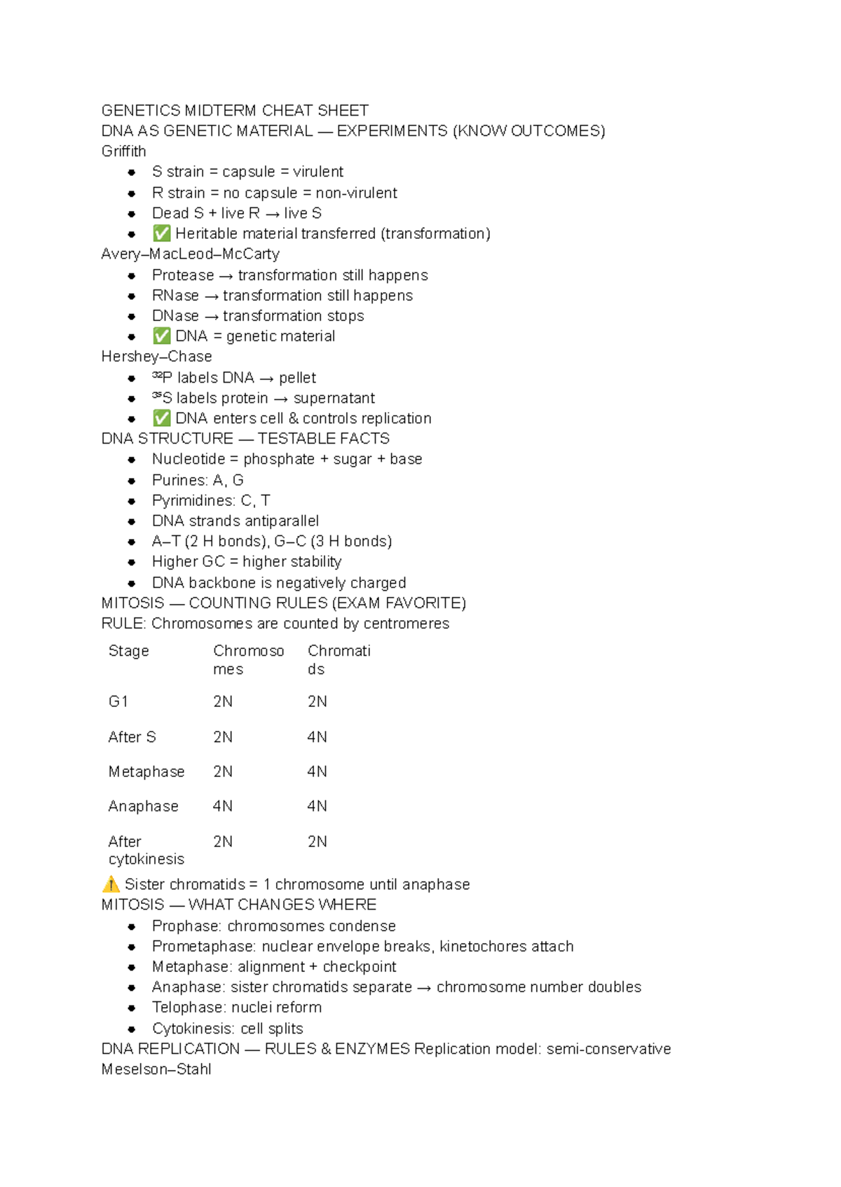 GENETICS 101 MIDTERM CHEAT SHEET: DNA & MITOSIS OVERVIEW - Studocu