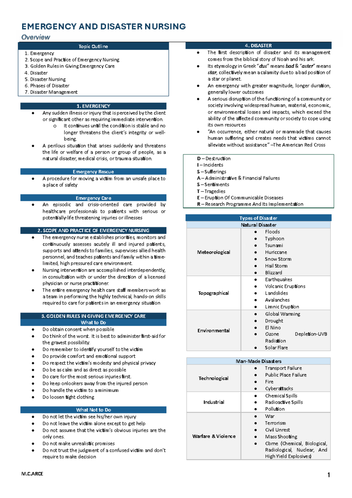 EDN - Overview of Emergency and Disaster Nursing Principles - Studocu