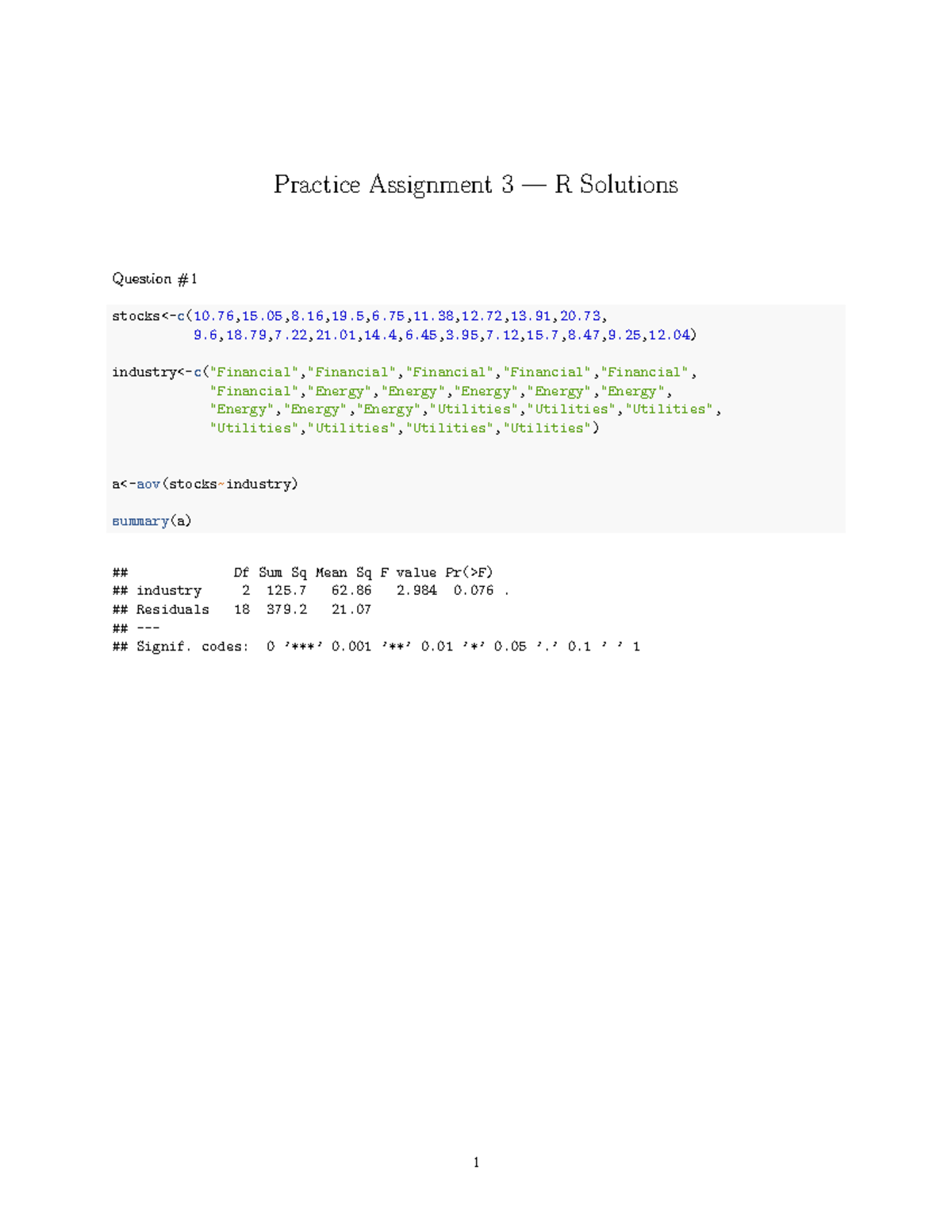 A3Rsolution - Practice Assignment - Practice Assignment 3 — R Solutions ...