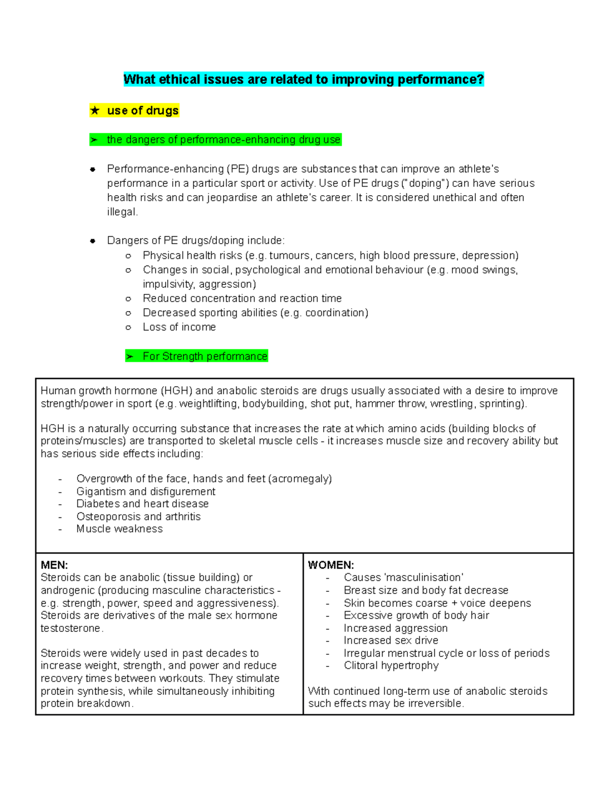 Ethical Concerns in Performance Enhancement: A Comprehensive Overview ...