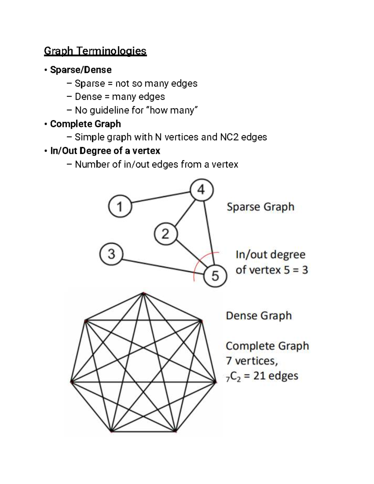 Graph Notes: Key Terminologies and Concepts in Graph Theory - Studocu