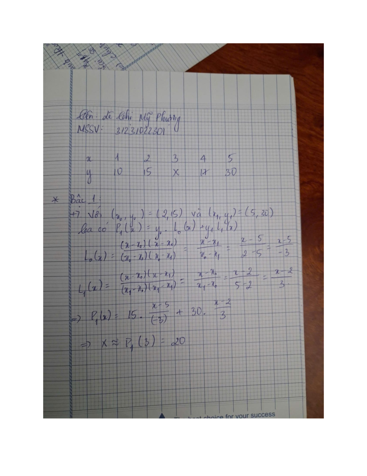 Ppt 4 - BTVN for MSSV: 31231022301 - Math Functions and Analysis - Studocu