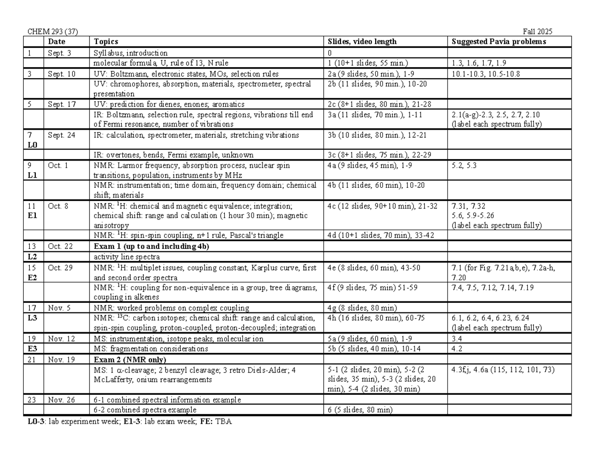 CHEM 293 Fall 2025 Lecture Schedule and Topics Overview - Studocu