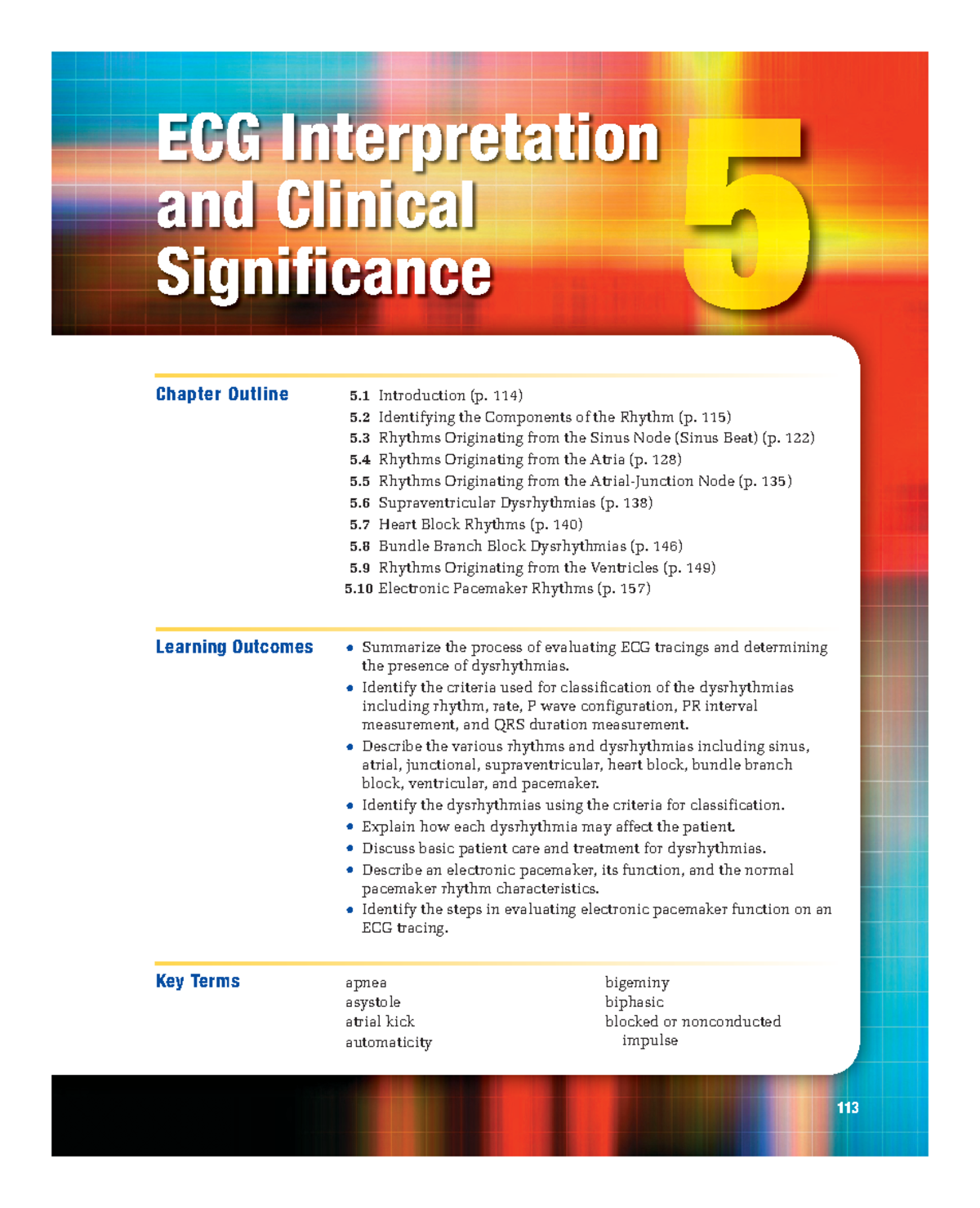 ECG INTERPRETATION MADE EASY FOR MEDICAL STUDENTS , Doctors and nursing ...