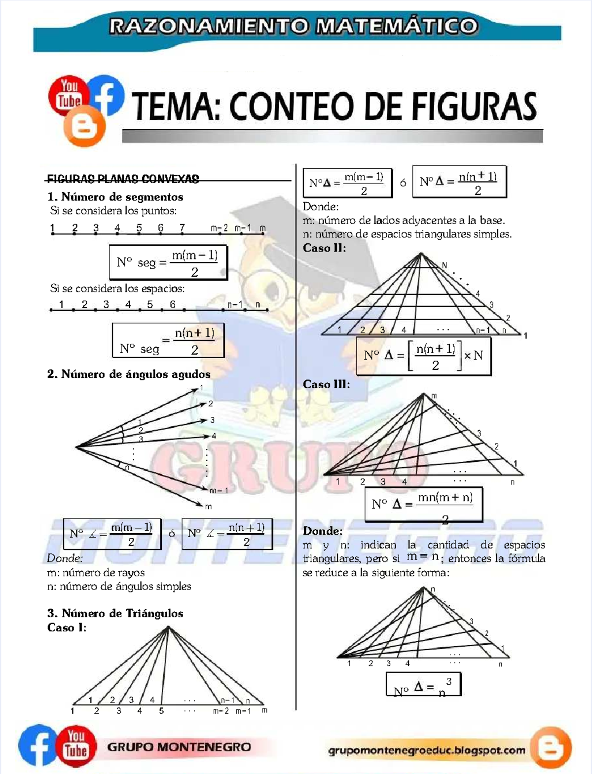 Conteo de Figuras Geométricas: Fórmulas y Ejercicios (MAT-101) - Studocu