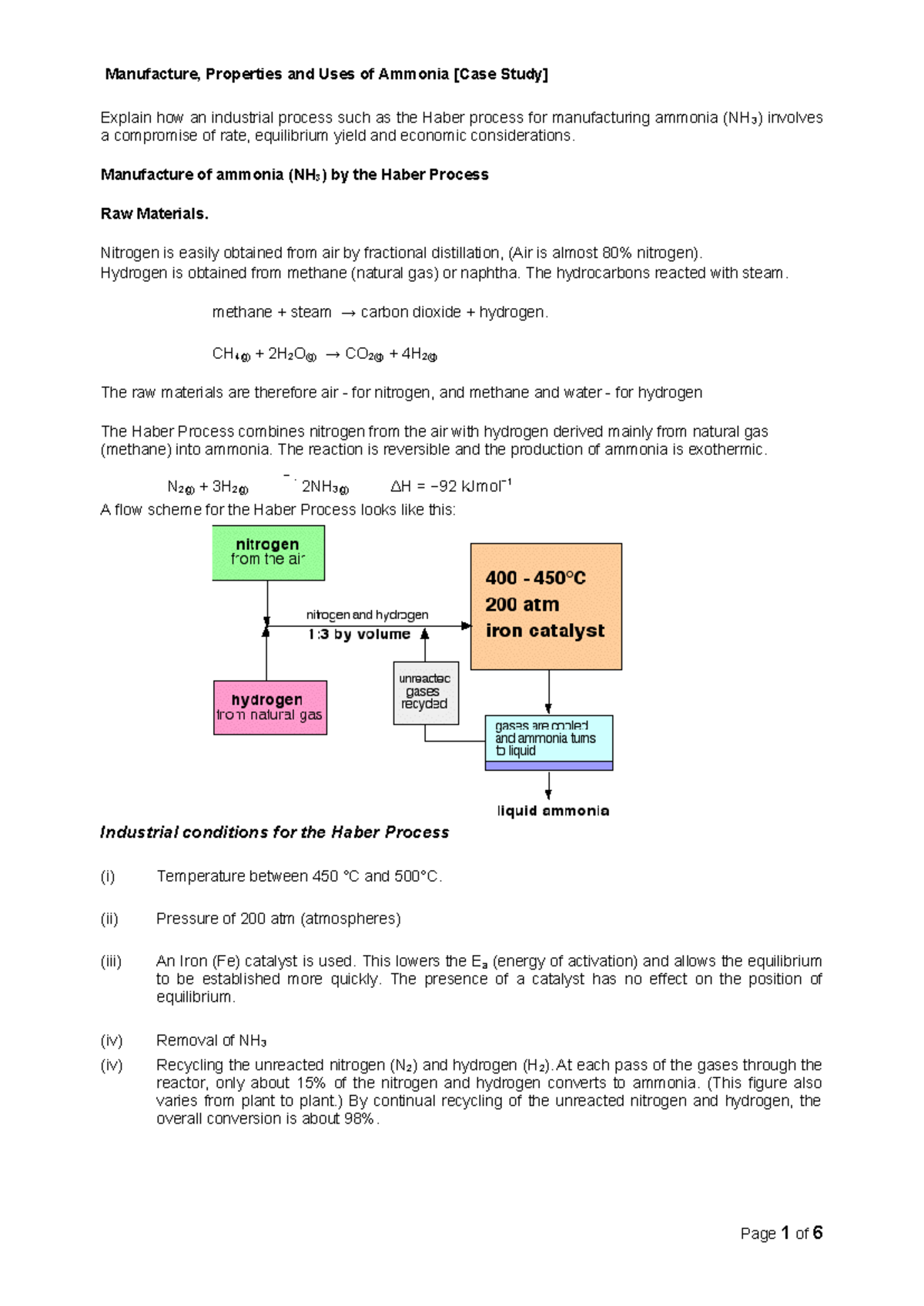 3A Haber Process Case Study: Ammonia Production, Properties & Uses ...
