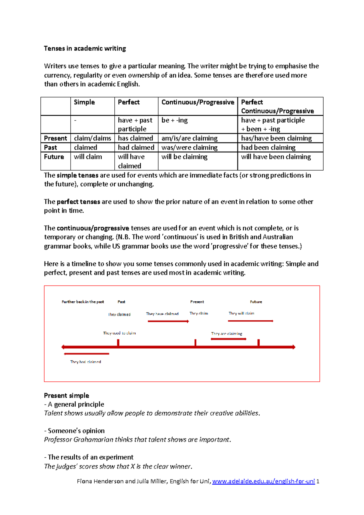 Tenses in Academic Writing: A Comprehensive Guide for ENG101 - Studocu