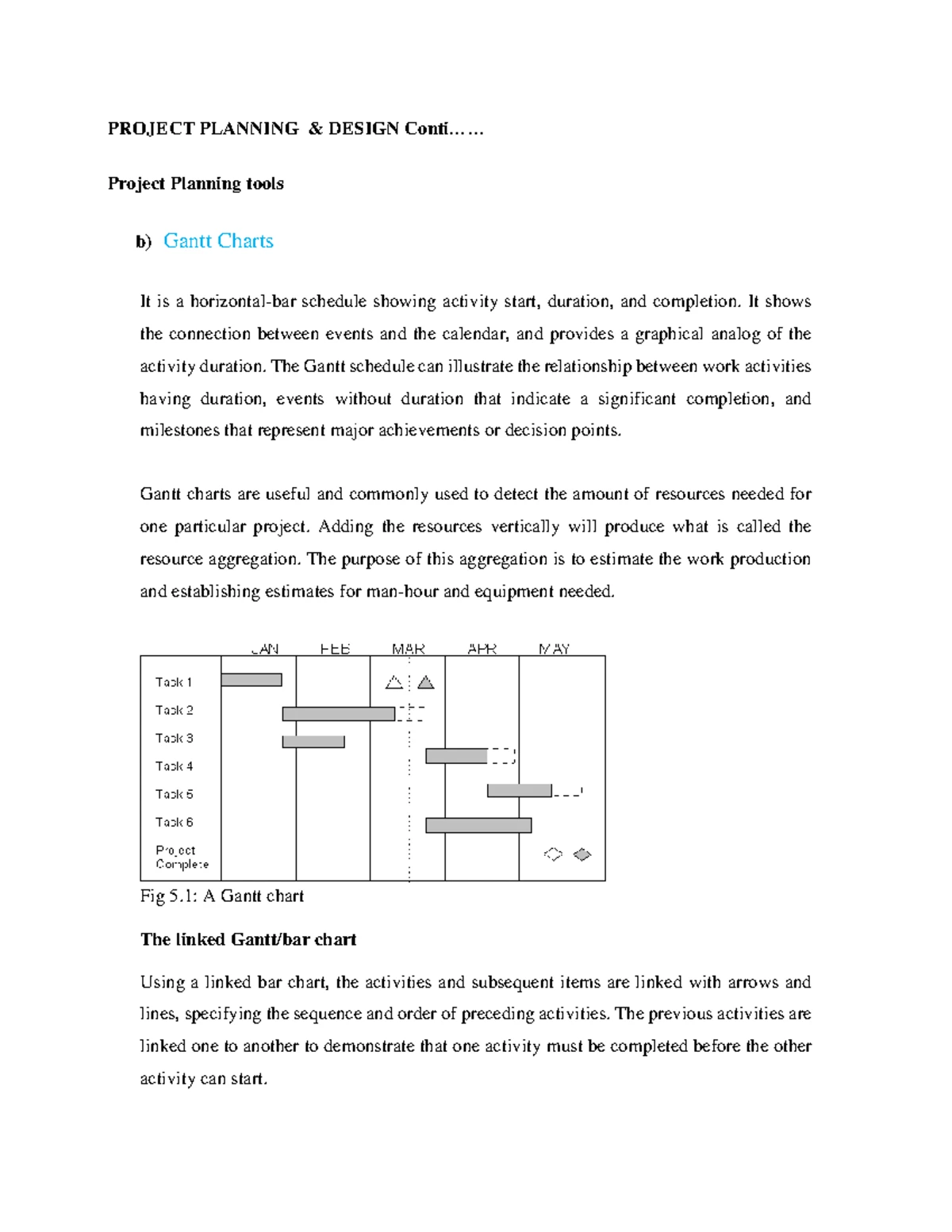 13. Project Closure Phase: Essential Activities & Finalization Steps ...