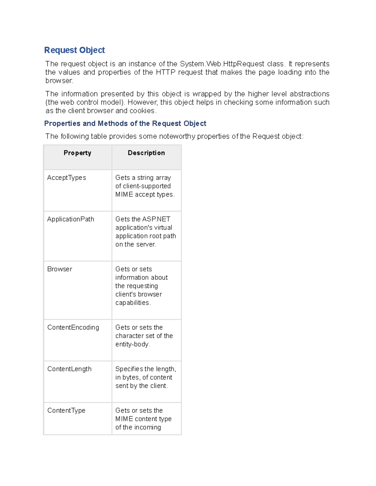 ASP.NET Request & Response Objects Notes (CS101) - Studocu