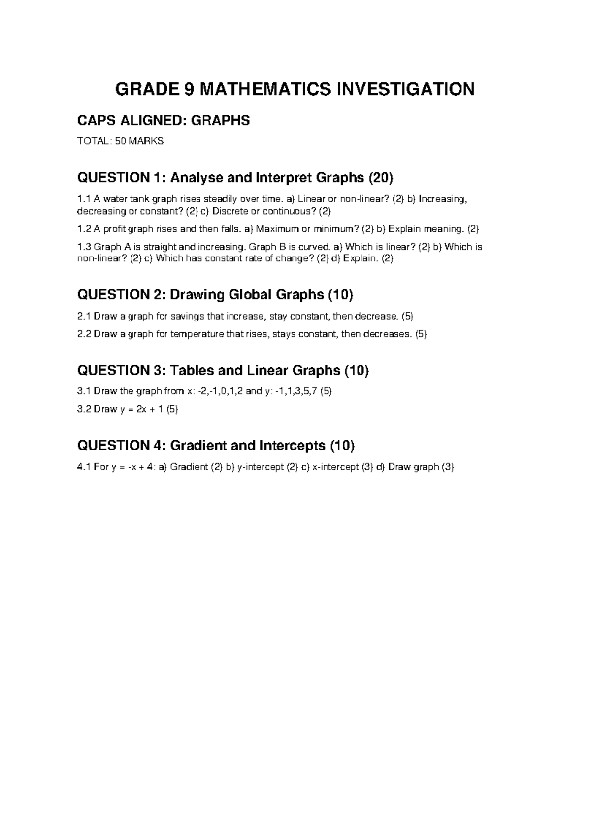 Grade 9 Mathematics Investigation: Graphs Question Paper (Total 50 ...
