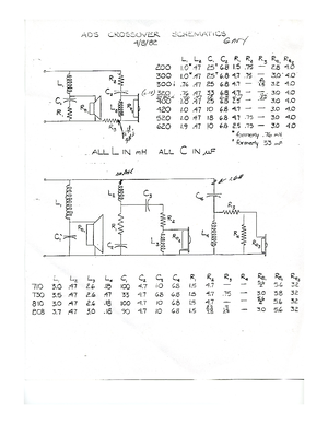 539-Linkwitz Riley Crossovers - © 1983 Rane Corporation • ZERO LOBING ...