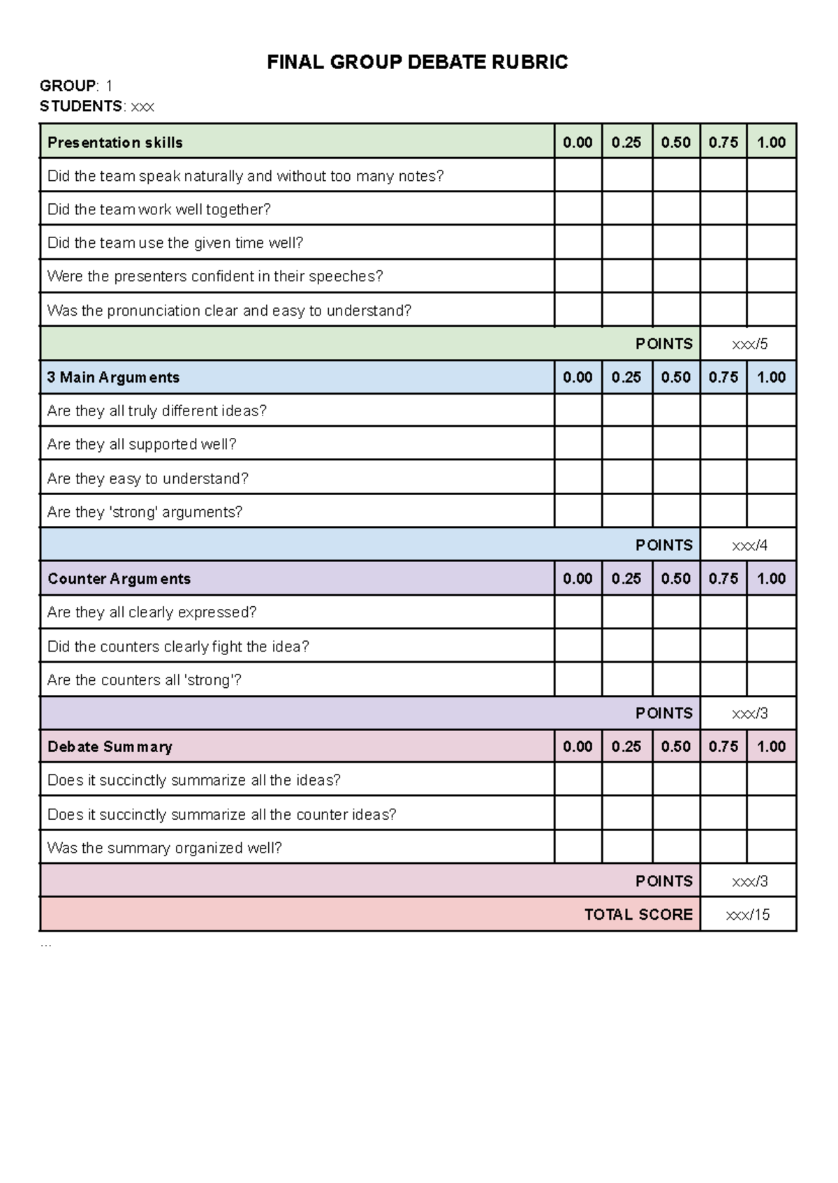 Session 11 - Group Debate Rubric - GROUP: 1 STUDENTS: xxx Presentation ...