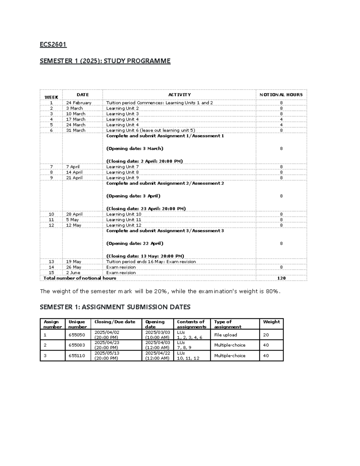 ECS2601 Study Programme Overview for 2025 Semester 1 - Studocu