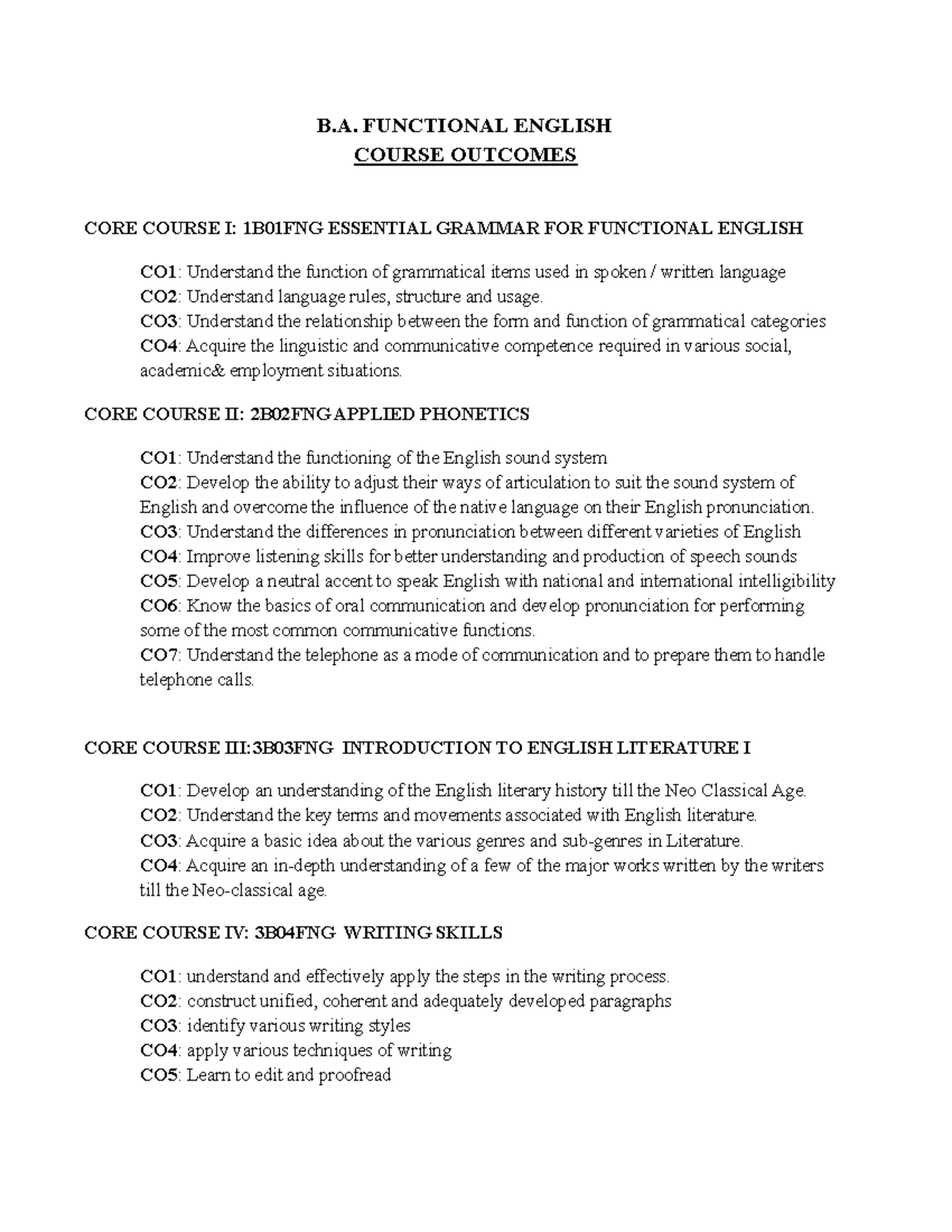 Generic Elective Course IV: 5D04FNG - English for Competitive Exams ...