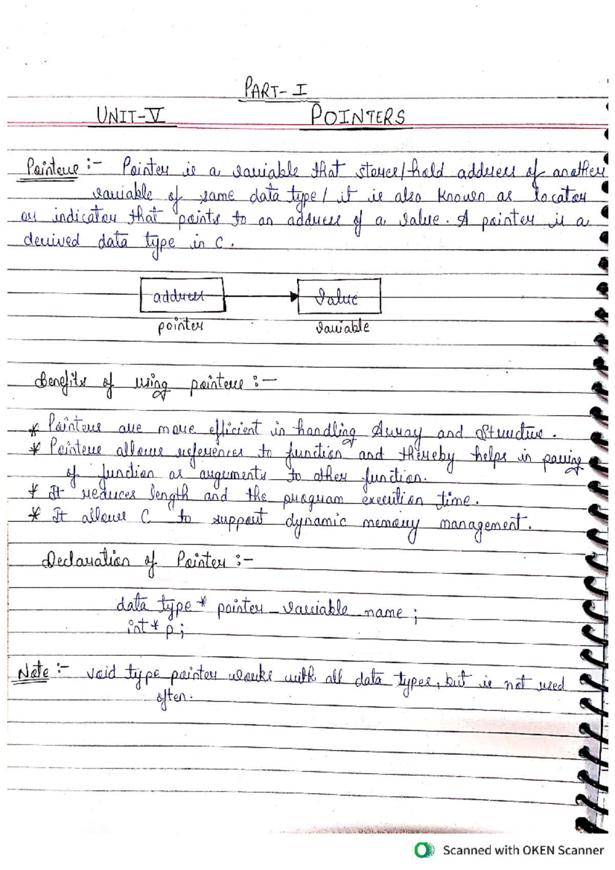 Unit-5 (Part-1) - Unit 5 c language part 1(pointers, dynamic memory ...