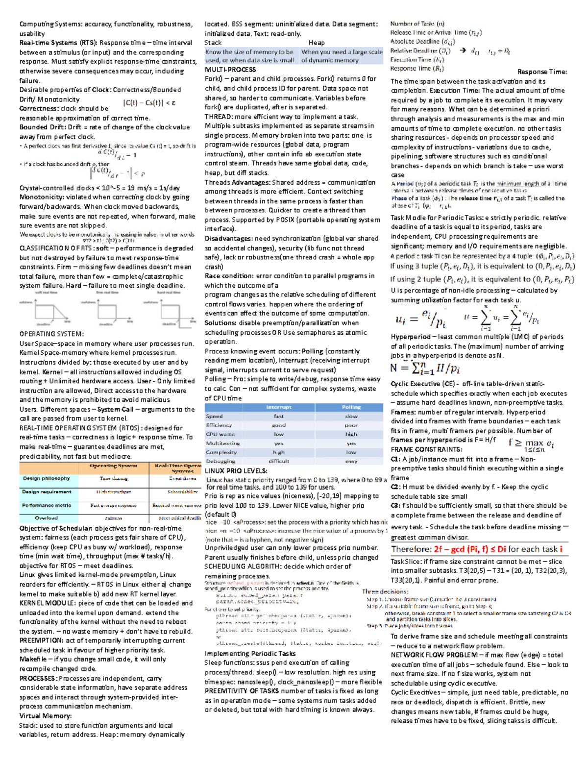 RTS 4AA4: Crib Sheet on Computing Systems and Operating Systems - Studocu