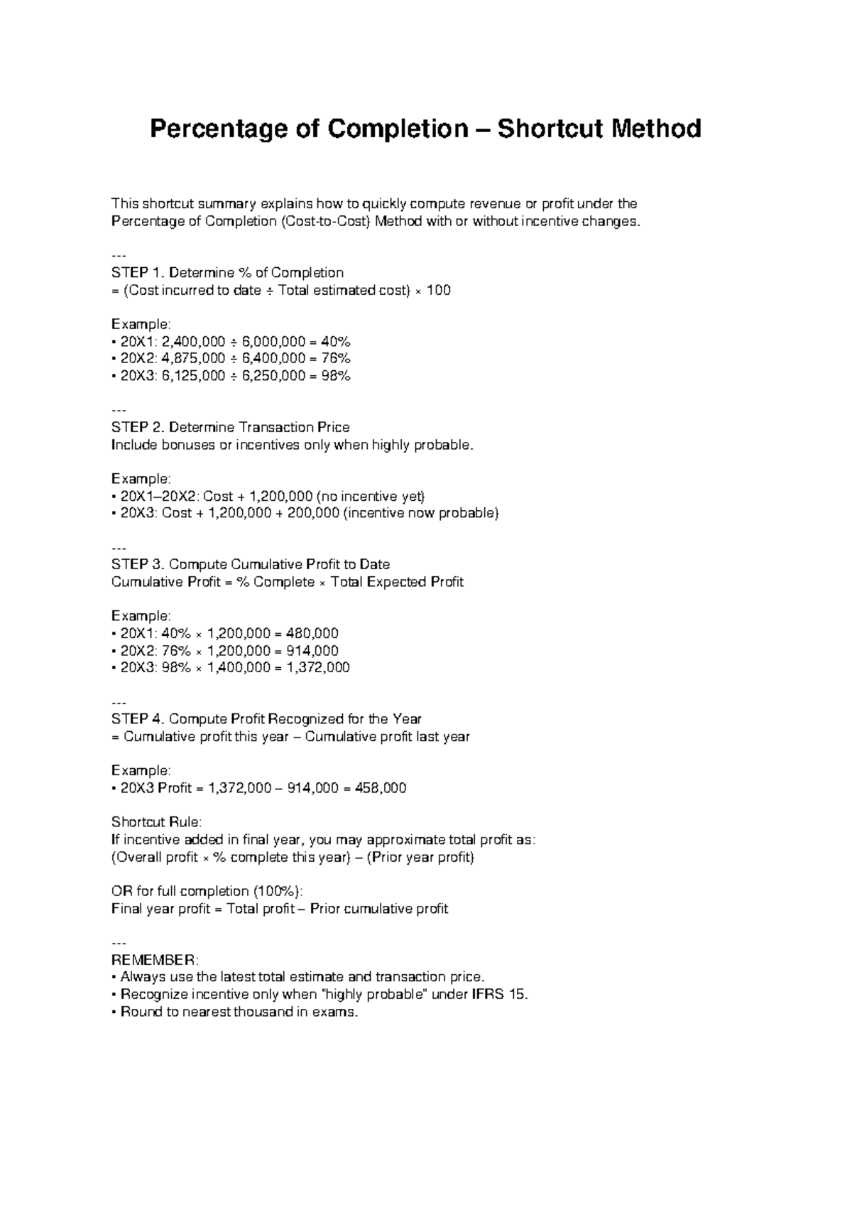 Percentage of Completion Method: Quick Revenue Calculation Guide - Studocu