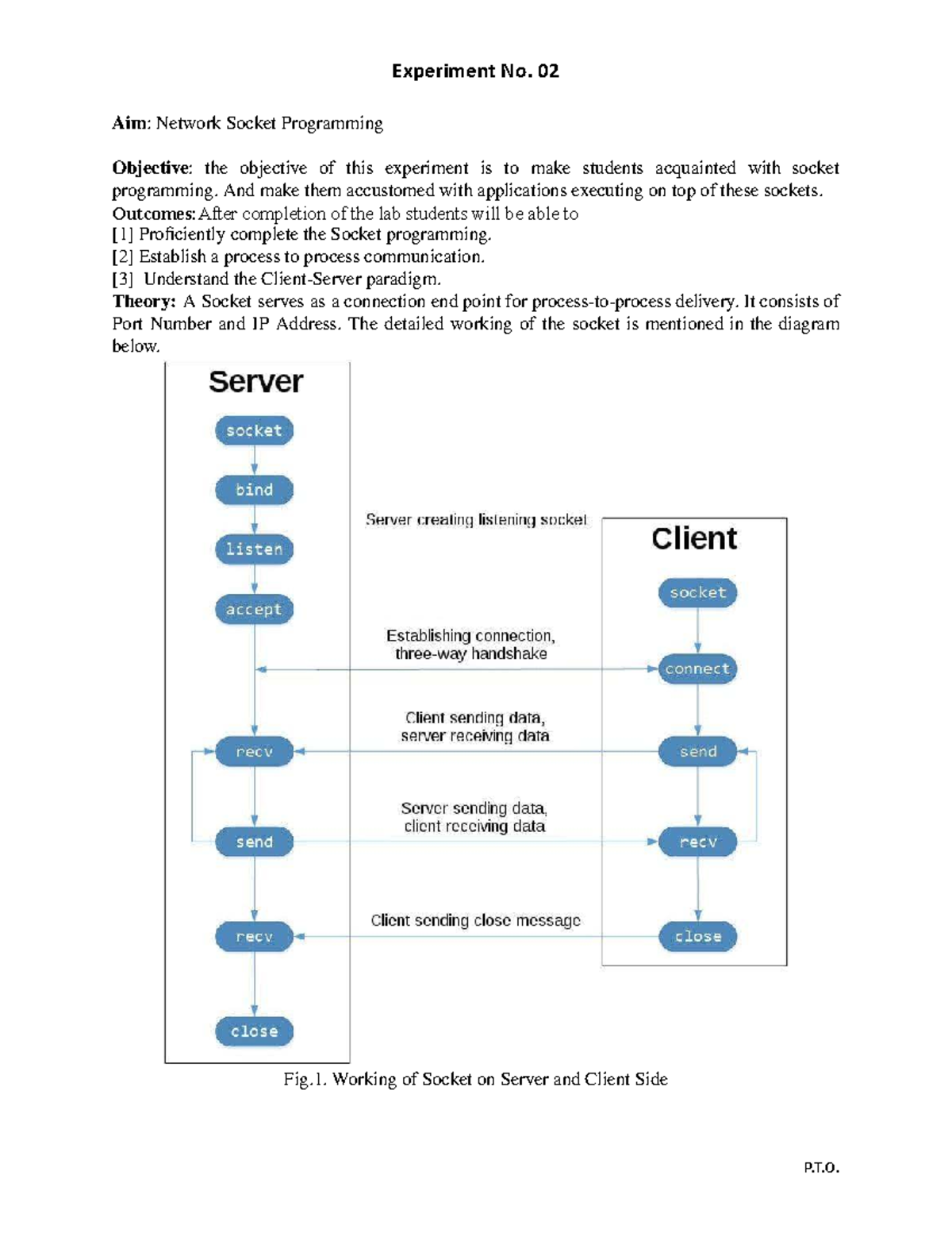 Experiment No. 03: Socket Programming Lab Objectives and Outcomes - Studocu