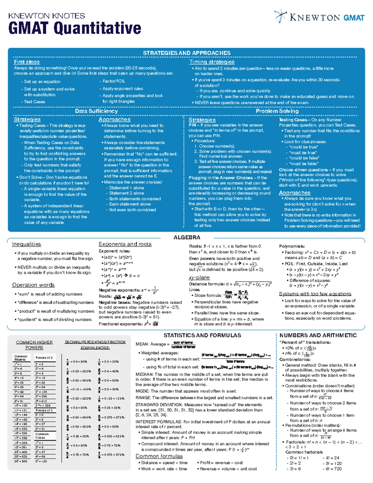 BBA Assignment: Job and Employee Optimization Problem Analysis - Studocu
